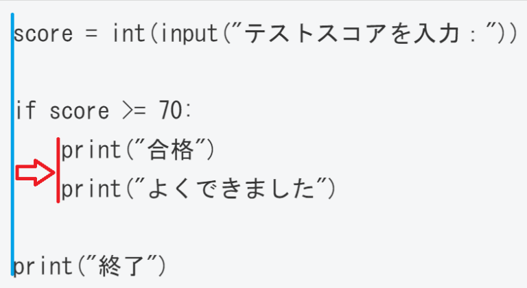 pythonの条件文： if-else、if-elif-else、while-loop、for-loop | EB Rehabilitation